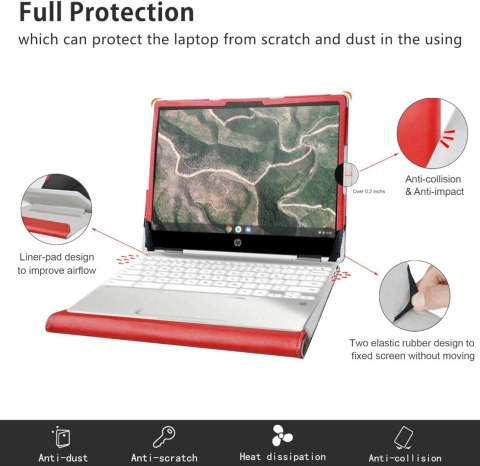 ETUI POKROWIEC Z KLAPKĄ HP CHROMEBOOK X360 12b 12" CASE CZERWONY EKOSKÓRA ETUI POKROWIEC Z KLAPKĄ HP CHROMEBOOK X360 12b 12" CASE CZERWONY EKOSKÓRA
