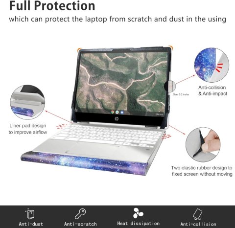 ETUI POKROWIEC Z KLAPKĄ HP CHROMEBOOK X360 12b 12" CASE GALAXY KOSMOS ETUI POKROWIEC Z KLAPKĄ HP CHROMEBOOK X360 12b 12" CASE GALAXY KOSMOS