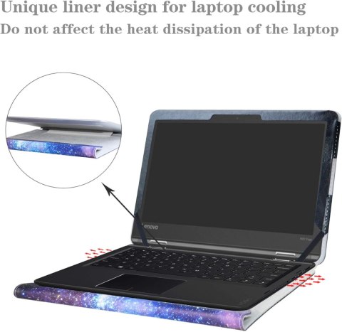 ETUI Z KLAPKĄ 11.6" LENOVO FLEX 11/THINKPAD 11E/N23 YOGA GALAXY KOSMOS