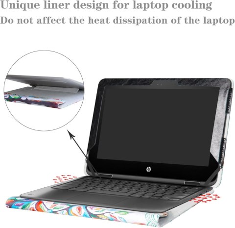 ETUI ZAMYKANE Z KLAPKĄ HP CHROMEBOOK 11.6" CASE WIELOKOLOROWY Z EKOSKÓRY ETUI ZAMYKANE Z KLAPKĄ HP CHROMEBOOK 11.6" CASE WIELOKOLOROWY Z EKOSKÓRY