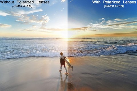 SZKŁA WYMIENNE DO OKULARÓW OAKLEY STRAIGHT 2.0 POLARYZACYJNE CZARNE 2szt SZKŁA WYMIENNE DO OKULARÓW OAKLEY STRAIGHT 2.0 POLARYZACYJNE CZARNE 2szt