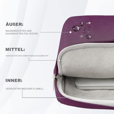 TORBA NA LAPTOPA 13"-14" MACBOOK DELL LENOVO FIOLETOWA MATERIAŁOWA +PASEK TORBA NA LAPTOPA 13"-14" MACBOOK DELL LENOVO FIOLETOWA MATERIAŁOWA +PASEK