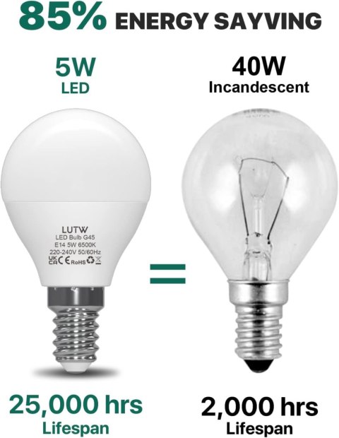 6x ŻARÓWKA LED E14 G45 5W CHŁODNA BIEL 6500K 450lm 6x ŻARÓWKA LED E14 G45 5W CHŁODNA BIEL 6500K 450lm
