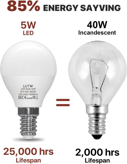 6x ŻARÓWKA LED E14 G45 5W CIEPŁA BIEL 3000K 450lm 6x ŻARÓWKA LED E14 G45 5W CIEPŁA BIEL 3000K 450lm