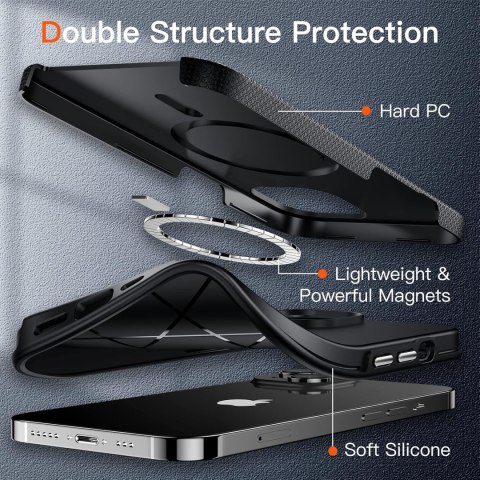 CZARNE ETUI IPHONE 14 Plus 6.7" PLECKI CASE KOMPATYBILNA Z MAGSAFE A2886 CZARNE ETUI IPHONE 14 Plus 6.7" PLECKI CASE KOMPATYBILNA Z MAGSAFE A2886