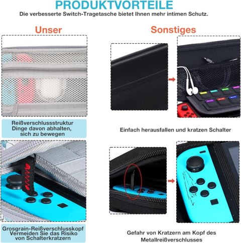 ETUI FUTERAŁ NA NINTENDO SWITCH OLED 2021/SWITCH 2017 NIEBIESKIE ETUI FUTERAŁ NA NINTENDO SWITCH OLED 2021/SWITCH 2017 NIEBIESKIE
