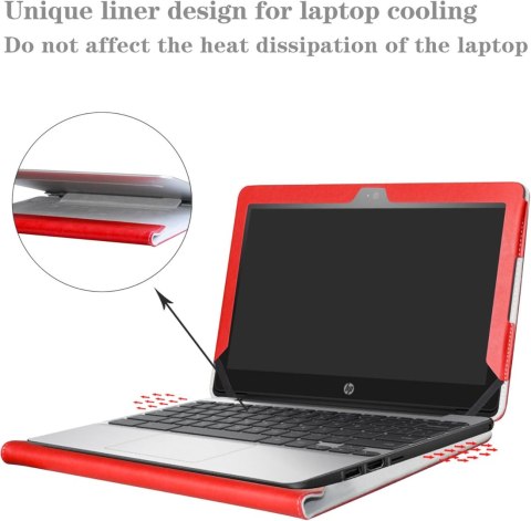 ETUI ZAMYKANE Z KLAPKĄ HP CHROMEBOOK 11.6" CASE CZERWONY Z EKOSKÓRY ETUI ZAMYKANE Z KLAPKĄ HP CHROMEBOOK 11.6" CASE CZERWONY Z EKOSKÓRY