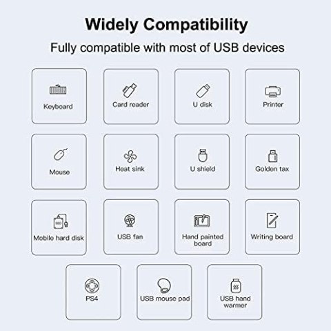 HUB USB-C 5W1 SD/MICRO SD CARD READER MACBOOK ADAPTER ROZDZIELACZ HUB USB-C 5W1 SD/MICRO SD CARD READER MACBOOK ADAPTER ROZDZIELACZ