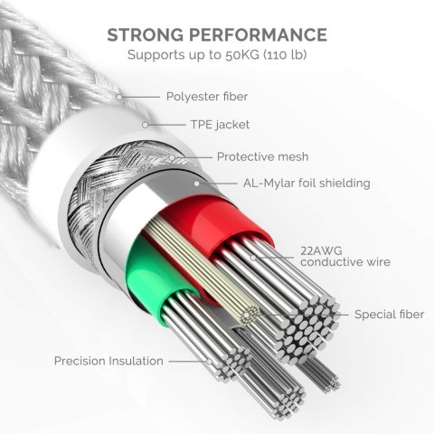 KABEL IPHONE 1m SREBRNY iPhone iPad AIRPODS CERTYFIKAT MFI LIGHTNING KABEL IPHONE 1m SREBRNY iPhone iPad AIRPODS CERTYFIKAT MFI LIGHTNING