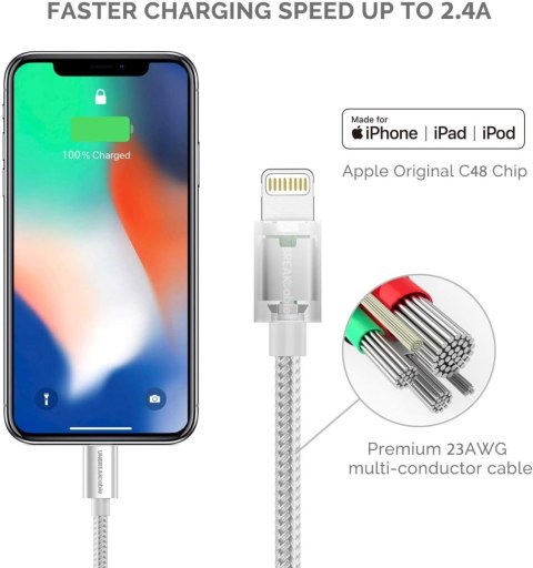 KABEL IPHONE 1m SREBRNY iPhone iPad AIRPODS CERTYFIKAT MFI LIGHTNING KABEL IPHONE 1m SREBRNY iPhone iPad AIRPODS CERTYFIKAT MFI LIGHTNING