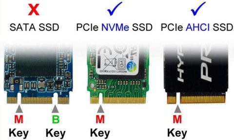 KARTA KONWERTERA M.2 NGFF M-Key NVME SSD do MACBOOKA MINI A1347 MEGEN2 KARTA KONWERTERA M.2 NGFF M-Key NVME SSD do MACBOOKA MINI A1347 MEGEN2