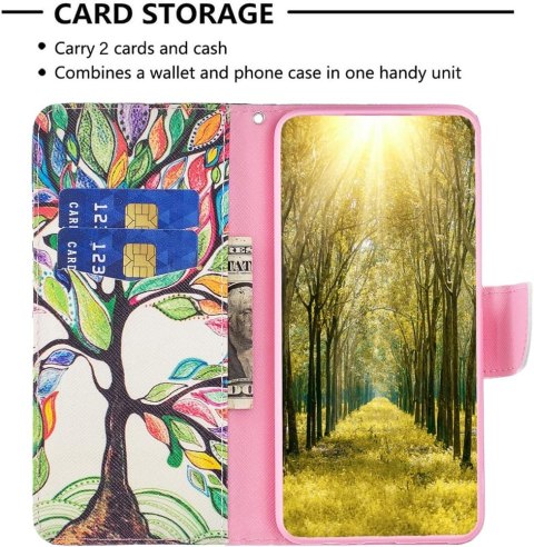 ZAMYKANE ETUI Z KLAPKĄ GOOGLE PIXEL 7 PRO KOLOROWE DRZEWKO GE2AE GP4BC ZAMYKANE ETUI Z KLAPKĄ GOOGLE PIXEL 7 PRO KOLOROWE DRZEWKO GE2AE GP4BC