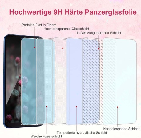 2x SZKŁO HARTOWANE HUAWEI P20 LITE WZMOCNIONE PRZEJRZYSTE 9H ANE-AL00 2x SZKŁO HARTOWANE HUAWEI P20 LITE WZMOCNIONE PRZEJRZYSTE 9H ANE-AL00