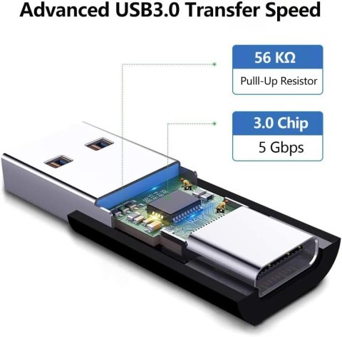 4x ADAPTER ŻEŃSKI USB C NA MĘSKIE USB 3.0 5 Gb/s CZARNY 4x ADAPTER ŻEŃSKI USB C NA MĘSKIE USB 3.0 5 Gb/s CZARNY