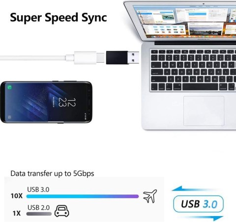 4x ADAPTER ŻEŃSKI USB C NA MĘSKIE USB 3.0 5 Gb/s CZARNY 4x ADAPTER ŻEŃSKI USB C NA MĘSKIE USB 3.0 5 Gb/s CZARNY
