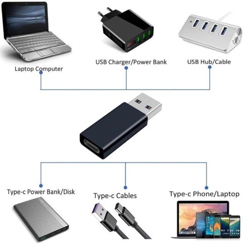 4x ADAPTER ŻEŃSKI USB C NA MĘSKIE USB 3.0 5 Gb/s CZARNY 4x ADAPTER ŻEŃSKI USB C NA MĘSKIE USB 3.0 5 Gb/s CZARNY