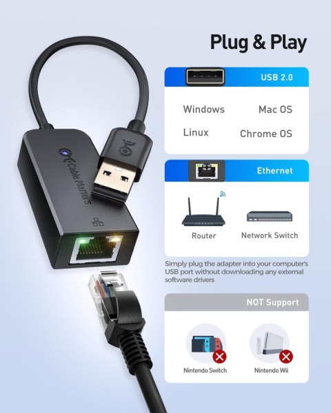 ADAPTER USB 2.0 NA ETHERNET RJ45 10/100Mb/s IPv4 IPv6 KARTA SIECIOWA ADAPTER USB 2.0 NA ETHERNET RJ45 10/100Mb/s IPv4 IPv6 KARTA SIECIOWA