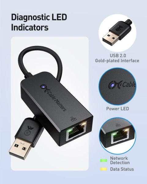 ADAPTER USB 2.0 NA ETHERNET RJ45 10/100Mb/s IPv4 IPv6 KARTA SIECIOWA ADAPTER USB 2.0 NA ETHERNET RJ45 10/100Mb/s IPv4 IPv6 KARTA SIECIOWA