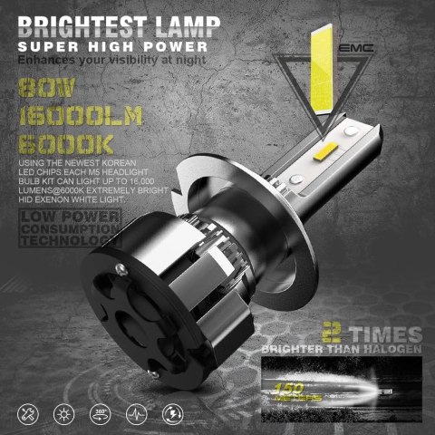 ŻARÓWKI LED H7 16000lm 80W 6000K 12V KOYOSO 2szt ŻARÓWKI LED H7 16000lm 80W 6000K 12V KOYOSO 2szt