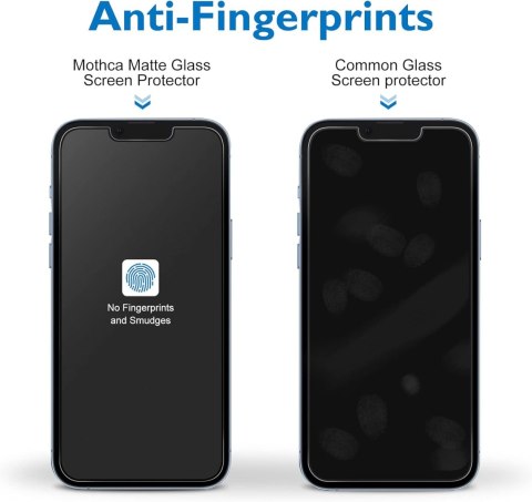 2x SZKŁO HARTOWANE APPLE IPHONE 14 Plus MATOWE +2x SZKŁO NA APARAT 2x SZKŁO HARTOWANE APPLE IPHONE 14 Plus MATOWE +2x SZKŁO NA APARAT