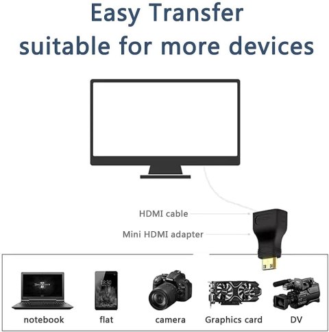 2x ZŁĄCZE HDMI ADAPTER ŻEŃSKIE NA MĘSKIE MINI HDMI POZŁACANE 3D 4K 1080p 2x ZŁĄCZE HDMI ADAPTER ŻEŃSKIE NA MĘSKIE MINI HDMI POZŁACANE 3D 4K 1080p