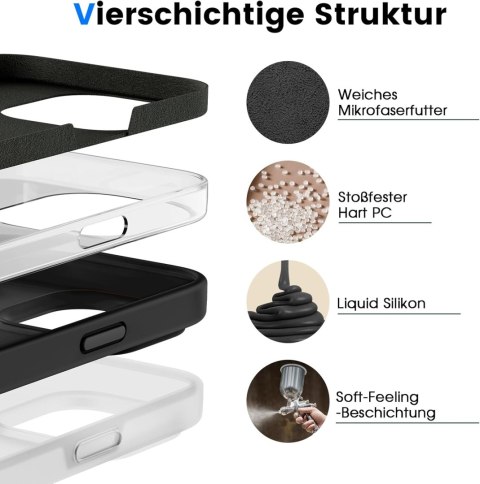 ETUI APPLE IPHONE 14 PRO SILIKONOWE CZARNE Z MIKROFIBRĄ WYŚCIÓŁKĄ ETUI APPLE IPHONE 14 PRO SILIKONOWE CZARNE Z MIKROFIBRĄ WYŚCIÓŁKĄ