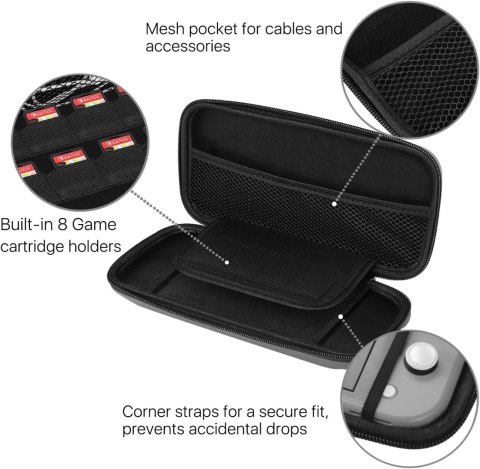 ETUI CASE NINTENDO SWITCH LITE +ORGANIZER NA KARTY MICRO SD SZARY MATOWY ETUI CASE NINTENDO SWITCH LITE +ORGANIZER NA KARTY MICRO SD SZARY MATOWY