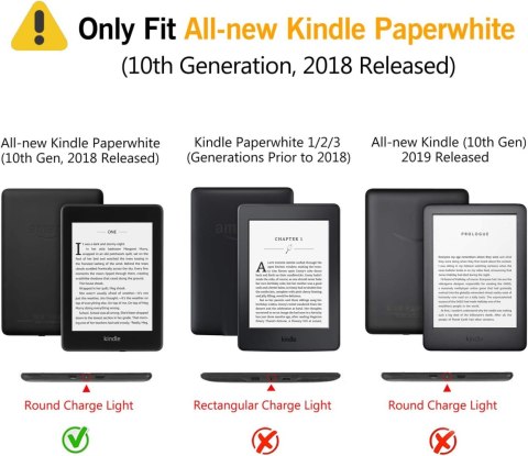 ETUI CZYTNIK KSIĄŻEK KINDLE PAPERWHITE IV 10-GEN 6" 2018 ŻÓŁTA MANDALA ETUI CZYTNIK KSIĄŻEK KINDLE PAPERWHITE IV 10-GEN 6" 2018 ŻÓŁTA MANDALA