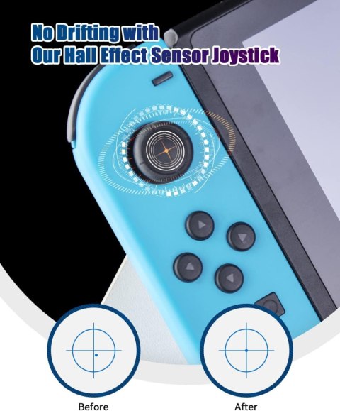 ZESTAW NAPRAWCZY JOY-CON 2xJOYSTICK NARZĘDZIA NINTENDO OLED LITE SWITCH ZESTAW NAPRAWCZY JOY-CON 2xJOYSTICK NARZĘDZIA NINTENDO OLED LITE SWITCH
