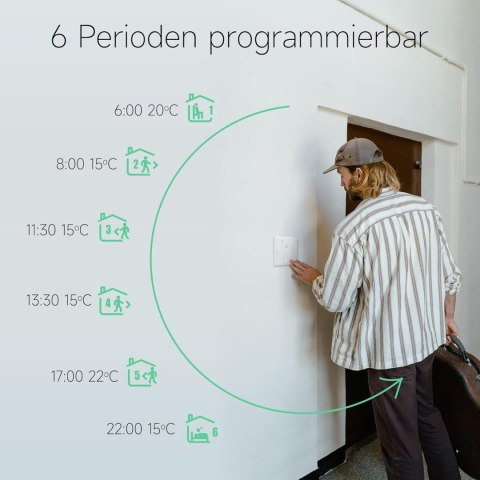 INTELIGENTNY TERMOSTAT STEROWNIK GRZEWCZY POKOJOWY GRZANIE WODĄ WIFI INTELIGENTNY TERMOSTAT STEROWNIK GRZEWCZY POKOJOWY GRZANIE WODĄ WIFI