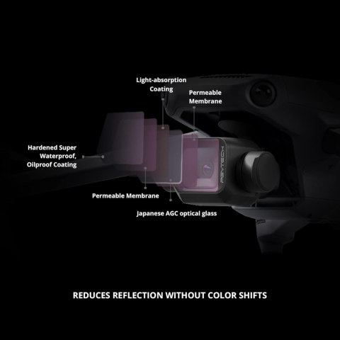 PGYTECH FILTR VND 6-9 STOPNI DO DJI MAVIC 3 PGYTECH FILTR VND 6-9 STOPNI DO DJI MAVIC 3