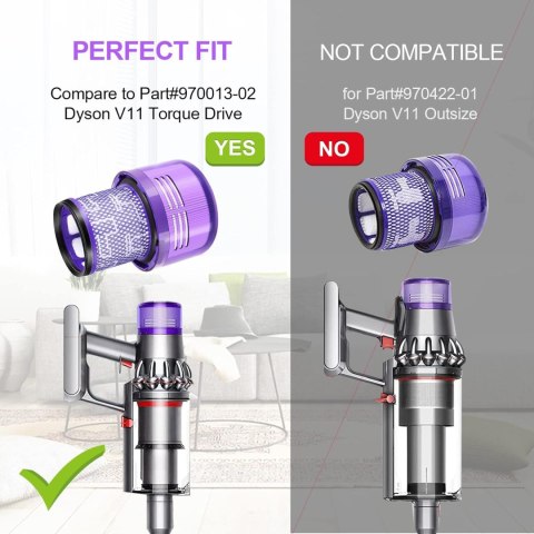 2x FILTR DO ODKURZACZA DYSON V11 V15 SV14 HEPA DY-970013-02 97001302