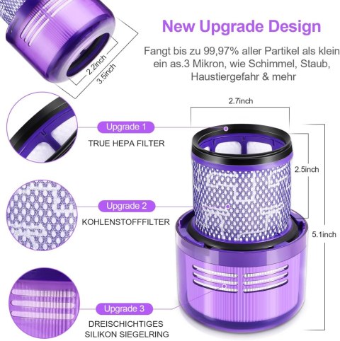 2x FILTR DO ODKURZACZA DYSON V11 V15 SV14 HEPA DY-970013-02 97001302