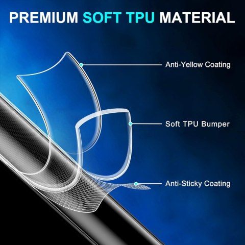 ETUI SILIKONOWE BEZBARWNE SAMSUNG GALAXY A13 4G/5G/GALAXY A04s SM-A135F ETUI SILIKONOWE BEZBARWNE SAMSUNG GALAXY A13 4G/5G/GALAXY A04s SM-A135F