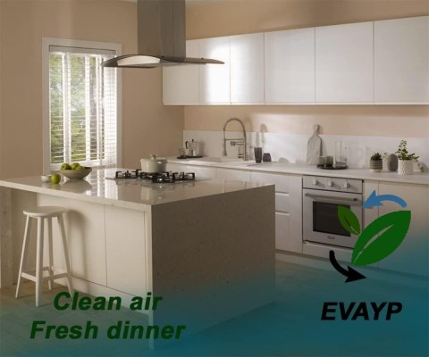 FILTR Z WĘGLEM AKTYWNYM DO OKAPÓW KUCHENNYCH DO BOSCH SIEMENS BALAY GAGGENA FILTR Z WĘGLEM AKTYWNYM DO OKAPÓW KUCHENNYCH DO BOSCH SIEMENS BALAY GAGGENA