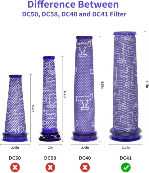 ZESTAW FILTRÓW DO ODKURZACZA DYSON DC41 DC65 DC66 DC43 920769-01 920640-01 ZESTAW FILTRÓW DO ODKURZACZA DYSON DC41 DC65 DC66 DC43 920769-01 920640-01