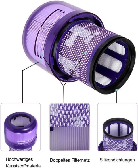 2x FILTR HEPA DO ODKURZACZA DYSON V11 V15 SV14 SV22 2x FILTR HEPA DO ODKURZACZA DYSON V11 V15 SV14 SV22