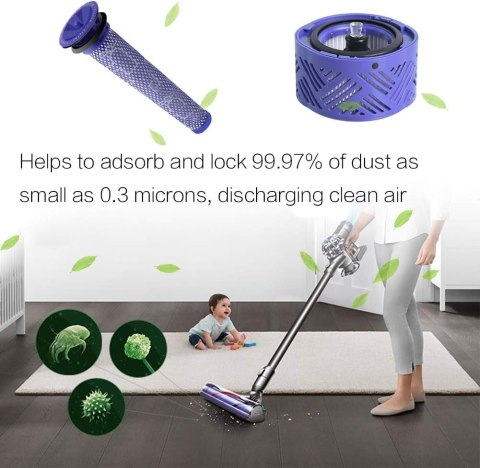 FILTR ZMYWALNY WSTĘPNY KOŃCOWY DYSON V6 V7 V8 DC58 DC59 DC61 DC62 966912-03