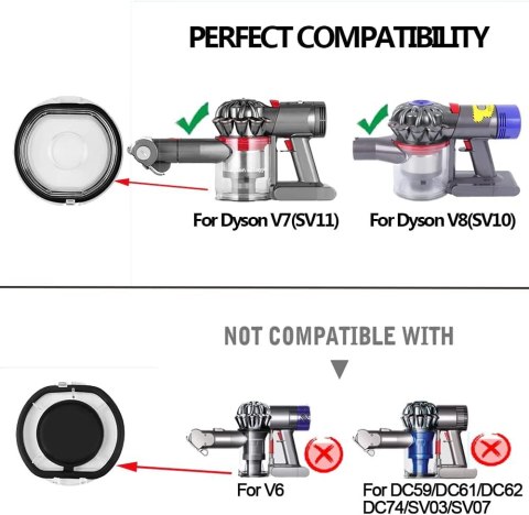 POKRYWKA POJEMNIKA NA KURZ DO ODKURZACZY DYSON V7 V8 AKCESORIA DYSON POKRYWKA POJEMNIKA NA KURZ DO ODKURZACZY DYSON V7 V8 AKCESORIA DYSON