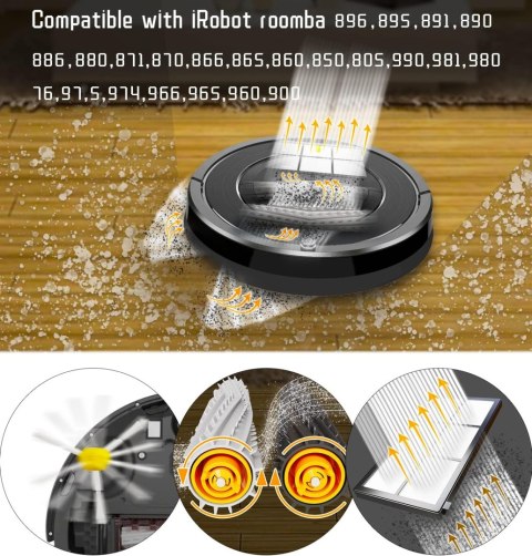 ZESTAW ACESORIÓW DO ODKURZACZA IROBOT ROOMBA 896 895 890 891 880 870 860 ZESTAW ACESORIÓW DO ODKURZACZA IROBOT ROOMBA 896 895 890 891 880 870 860
