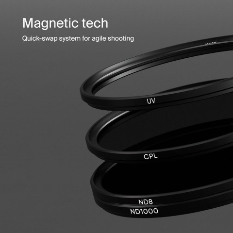 ZESTAW MAGNETYCZNYCH FILTRÓW DO OBIEKTYWÓW 37mm 4w1 CPL UV ND8 ND1000 SZKŁO