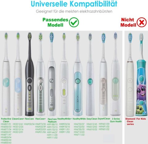 ETUI PODRÓŻNE NA SZCZOTECZKĘ ELEKTRYCZNĄ PHILIPS SONICARE NIEBIESKIE +TORBA ETUI PODRÓŻNE NA SZCZOTECZKĘ ELEKTRYCZNĄ PHILIPS SONICARE NIEBIESKIE +TORBA