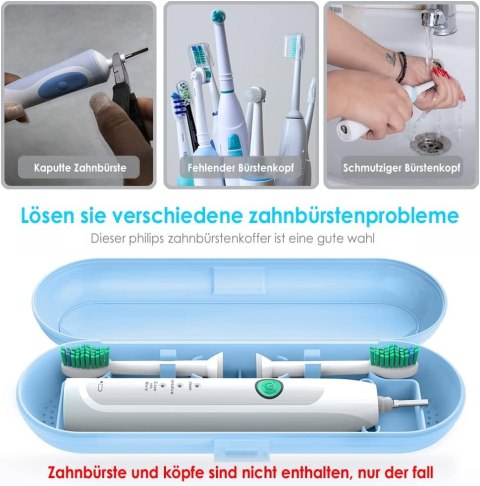 ETUI PODRÓŻNE NA SZCZOTECZKĘ ELEKTRYCZNĄ PHILIPS SONICARE NIEBIESKIE +TORBA ETUI PODRÓŻNE NA SZCZOTECZKĘ ELEKTRYCZNĄ PHILIPS SONICARE NIEBIESKIE +TORBA