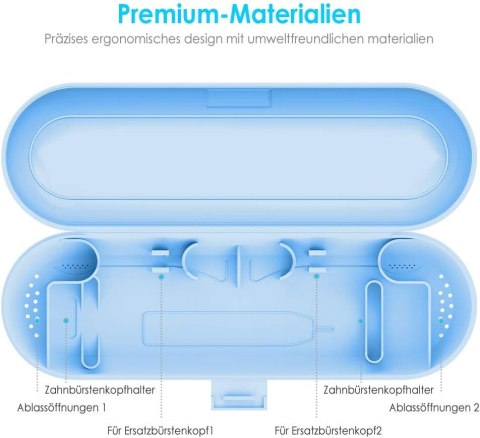ETUI PODRÓŻNE NA SZCZOTECZKĘ ELEKTRYCZNĄ PHILIPS SONICARE NIEBIESKIE +TORBA ETUI PODRÓŻNE NA SZCZOTECZKĘ ELEKTRYCZNĄ PHILIPS SONICARE NIEBIESKIE +TORBA