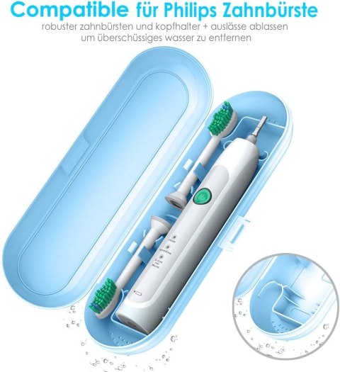 ETUI PODRÓŻNE NA SZCZOTECZKĘ ELEKTRYCZNĄ PHILIPS SONICARE NIEBIESKIE +TORBA ETUI PODRÓŻNE NA SZCZOTECZKĘ ELEKTRYCZNĄ PHILIPS SONICARE NIEBIESKIE +TORBA