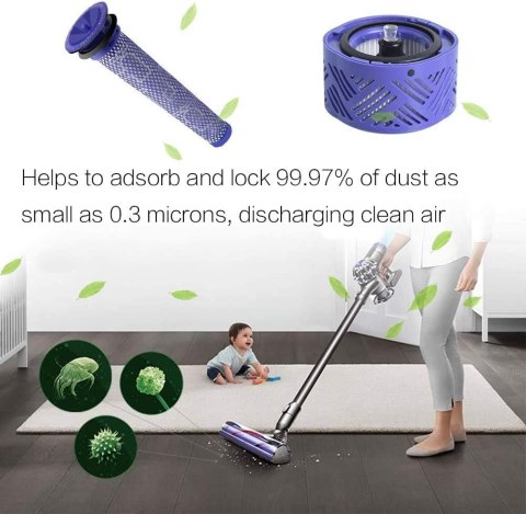 FILTR WSTĘPNY DO ODKURZACZA DYSON V6 V7 V8 DY-966912-03 +KOŃCOWY HEPA