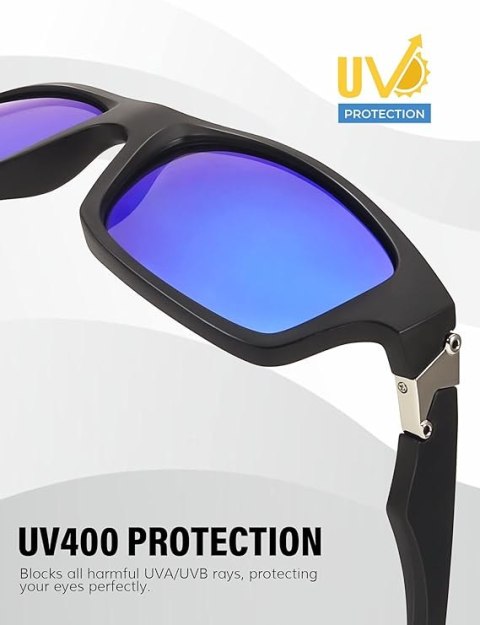 OKULARY ROWEROWE PRZECIWSŁONECZNE POLARYZACJA CZARNO NIEBIESKIE UV400 OKULARY ROWEROWE PRZECIWSŁONECZNE POLARYZACJA CZARNO NIEBIESKIE UV400