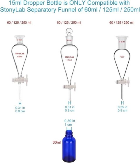 SZKLANA BUTELKA Z ZAKRAPLACZEM NA OLEJKI ETERYCZNE NIEBIESKA PUSTA 30 ml x4 SZKLANA BUTELKA Z ZAKRAPLACZEM NA OLEJKI ETERYCZNE NIEBIESKA PUSTA 30 ml x4