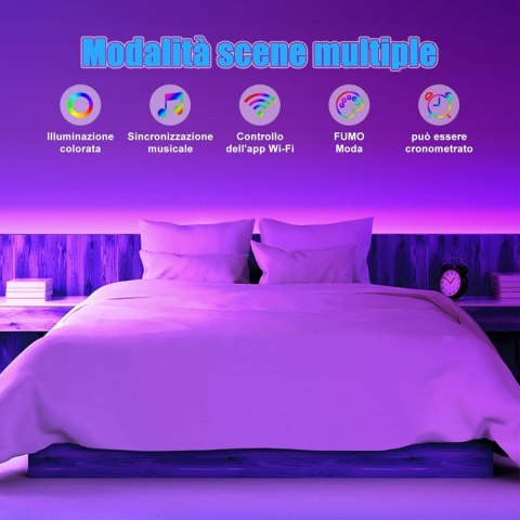 TAŚMA LED STEROWANA TELEFONEM USB DEKORACJA IMPREZA KOLOROWA 3M 90LED WIFI TAŚMA LED STEROWANA TELEFONEM USB DEKORACJA IMPREZA KOLOROWA 3M 90LED WIFI