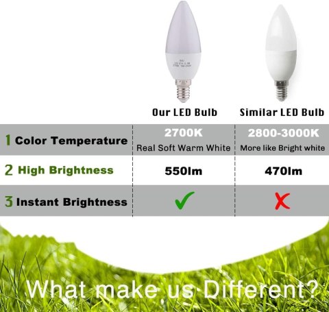 ŻARÓWKI ŚWIECZKOWE LED E14 BIAŁY CIEPŁY 5,5W 2700K 550LM C37 3szt ŻARÓWKI ŚWIECZKOWE LED E14 BIAŁY CIEPŁY 5,5W 2700K 550LM C37 3szt